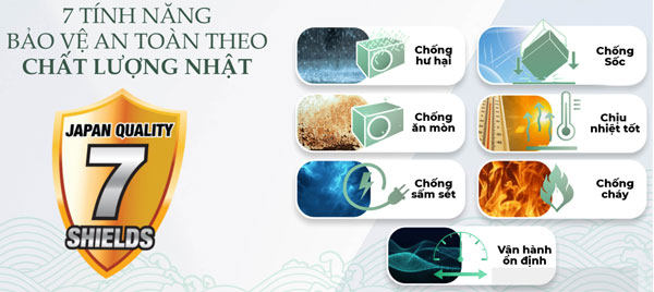 7 tính năng bảo vệ an toàn của máy lạnh Sharp